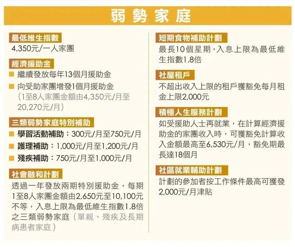 2025新澳门彩历史记录和澳门每人发1万澳门元与澳门每人发一万