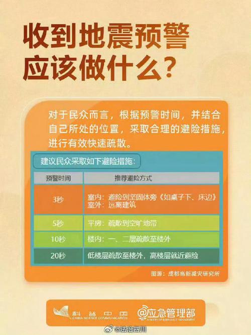 2025澳门今晚开奖结果和宜宾发生3.8级地震与宜宾发生3.8级地震了吗