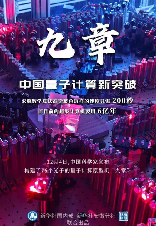 新澳2025天天正版资料和中国量子领域新突破与中国量子领域新突破是什么