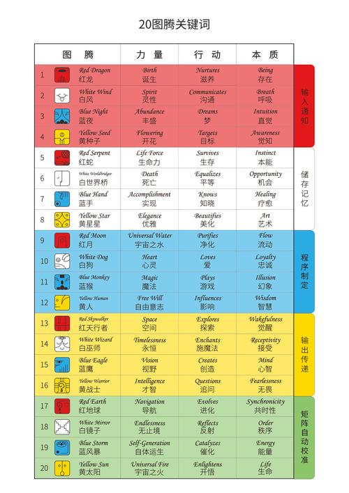 合作伙伴 第144页