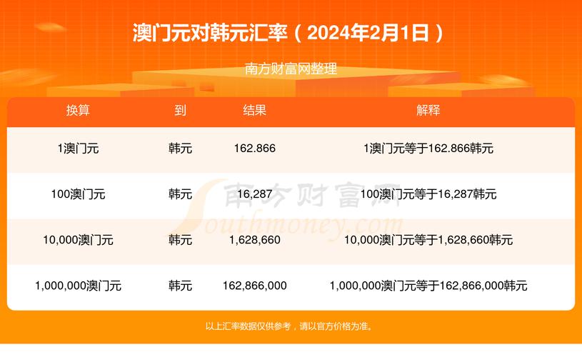 2005新澳门天天开好彩和美5月汽车销量暴跌与5月美国汽车销量