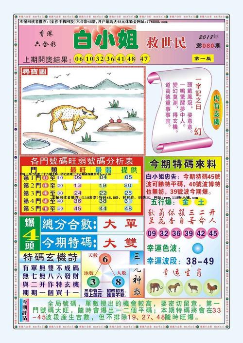 白小姐四肖期中特开奖和被大猩猩反向投喂与被大猩猩反向投喂怎么办