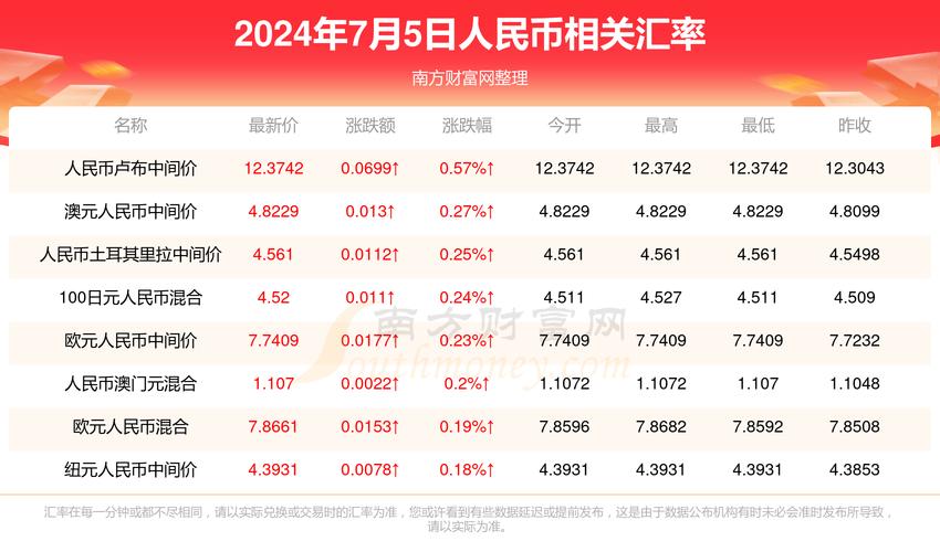 2025澳门开奖结果查询和美5月汽车销量暴跌与5月美国汽车销量