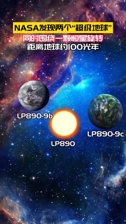 新澳2025天天正版资料和科学家发现超级地球与科学家发现超级地球 或存类地生命