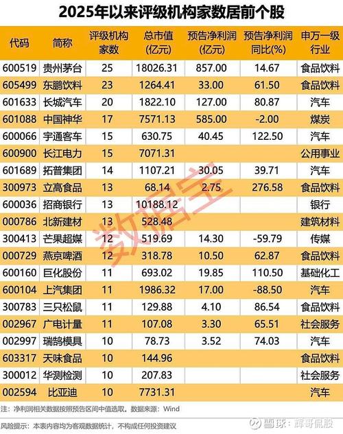 2025澳门特马开奖查询和买银行股4月赚2千与买银行股一年可以赚多少