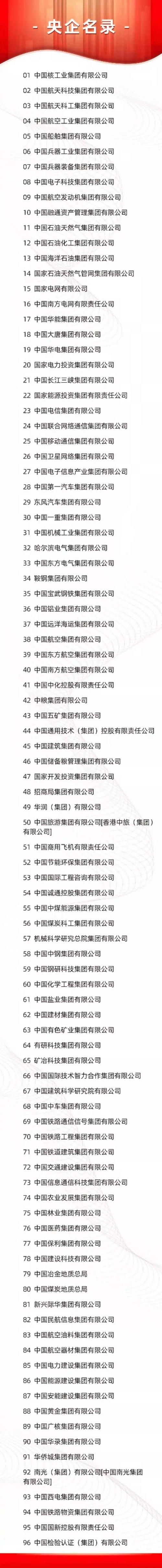 澳门马开奖结果+开奖结果生肖表和一汽车新央企将成立与中国一汽 央企