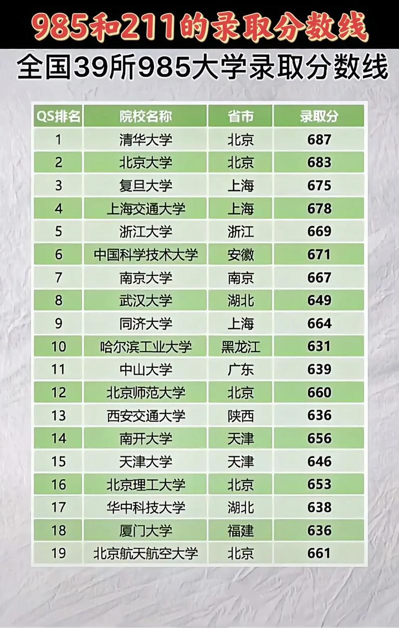 994.994.cσm查询开奖号码和考生排队摸985车牌与